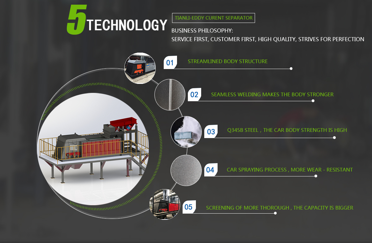关于涡电流分选机多项实力分析